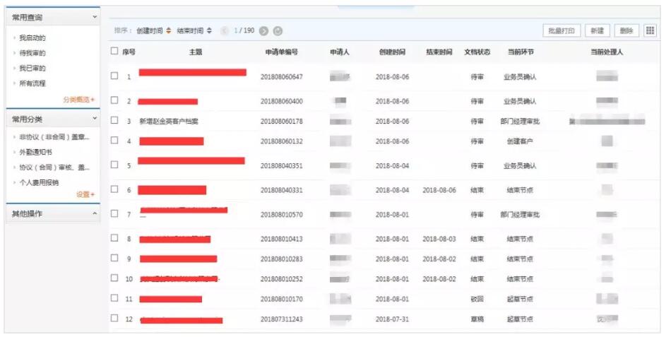 个性化OA系统